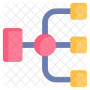 Flussdiagramm Fluss Diagramm Symbol