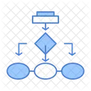 Flussdiagramm Algorithmus Datenarchitektur Symbol