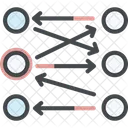 Fluxo De Dados Grafico Diagrama Ícone