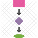 Fluxo De Dados Fluxograma Grafico De Processo Icon