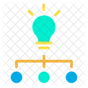 Fluxo Fluxograma Fluxograma De Ideia Ícone