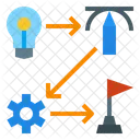 Fluxo De Trabalho Gerenciamento De Ideias Sucesso Equipamento Design Thinking Ícone