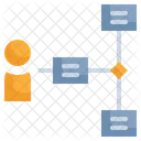 Fluxo de trabalho de pessoas  Ícone
