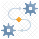 Fluxo de trabalho do sistema  Ícone
