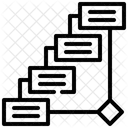 Fluxo de trabalho do sistema  Ícone