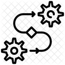 Fluxo de trabalho do sistema  Ícone