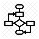 Fluxograma Algoritmo Diagrama De Atividades Ícone