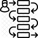 Fluxo Iuser Fluxograma Diagrama De Atividades Ícone