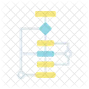 Fluxograma Estrutura Codigo Ícone