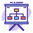 Fluxograma Apresentacao Quadro Ícone