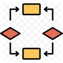 Fluxograma Diagrama De Fluxo Diagrama Ícone