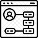 Fluxograma Do Usuario Usuario Fluxograma Ícone
