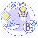 Folic acid in pregnancy  Icon
