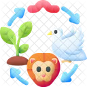 Food Chain Ecosystem Predator Icon