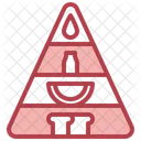 Food Pyramid  Symbol