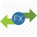 Forex  Symbol