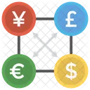 Forex Handel Geld Symbol