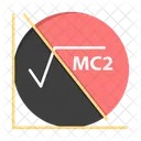 Formula Matematica Matematicas Formula Icono