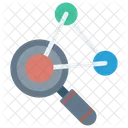 Quimica Formula Pesquisa Ícone