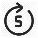 Foward Seconds Icon