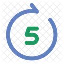 Forward s  Icon