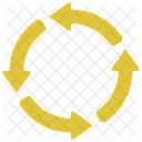 Four Circle Arrow  Icon