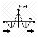 Fourier Reihen Trigonometrische Reihen Fourier Diagramm Icon