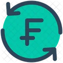 Franc conversion  Icon