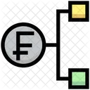 Franc Network Franc Hierarchy Franc Icon