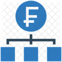 Franken-Netzwerk  Symbol