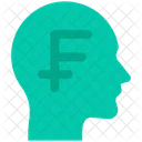 Franc  Symbol