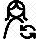 Frauenkonto aktualisieren  Symbol