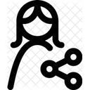 Frauenkonto teilen  Symbol