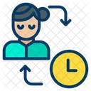 Tagesablauf Der Frau Zeitmanagement Zeitmanagement Der Frau Symbol