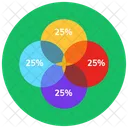 Venn Diagramm Kreisdiagramm Venn Graph Symbol