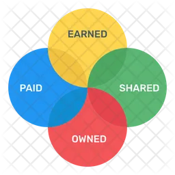 Venn-Diagramm  Symbol