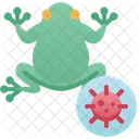 Frog Quarantine Icon