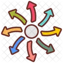 Fuerza centrífuga  Icono