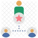 Leiter Teamarbeit Inspiration Symbol