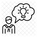 Fuhrer Gedanken Denken Entscheidung Symbol
