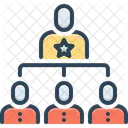Fuhrung Fuhrung Hegemonie Symbol