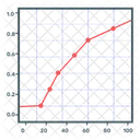 Grafico De Lineas Grafico De Funciones Grafico De Funciones Icono