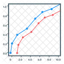 Grafico De Lineas Grafico De Funciones Grafico De Funciones Icono