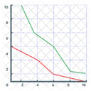 Grafico De Lineas Grafico De Funciones Grafico De Funciones Icono