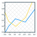 Grafico De Lineas Grafico De Funciones Grafico De Funciones Icono