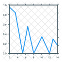 Grafico De Lineas Grafico De Funciones Grafico De Funciones Icono