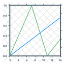 Grafico De Lineas Grafico De Funciones Grafico De Funciones Icono