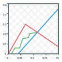 Grafico De Lineas Grafico De Funciones Grafico De Funciones Icono