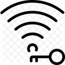 Funkschlussel WLAN Signal WLAN Symbol