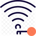 Funkschlussel WLAN Signal WLAN Symbol